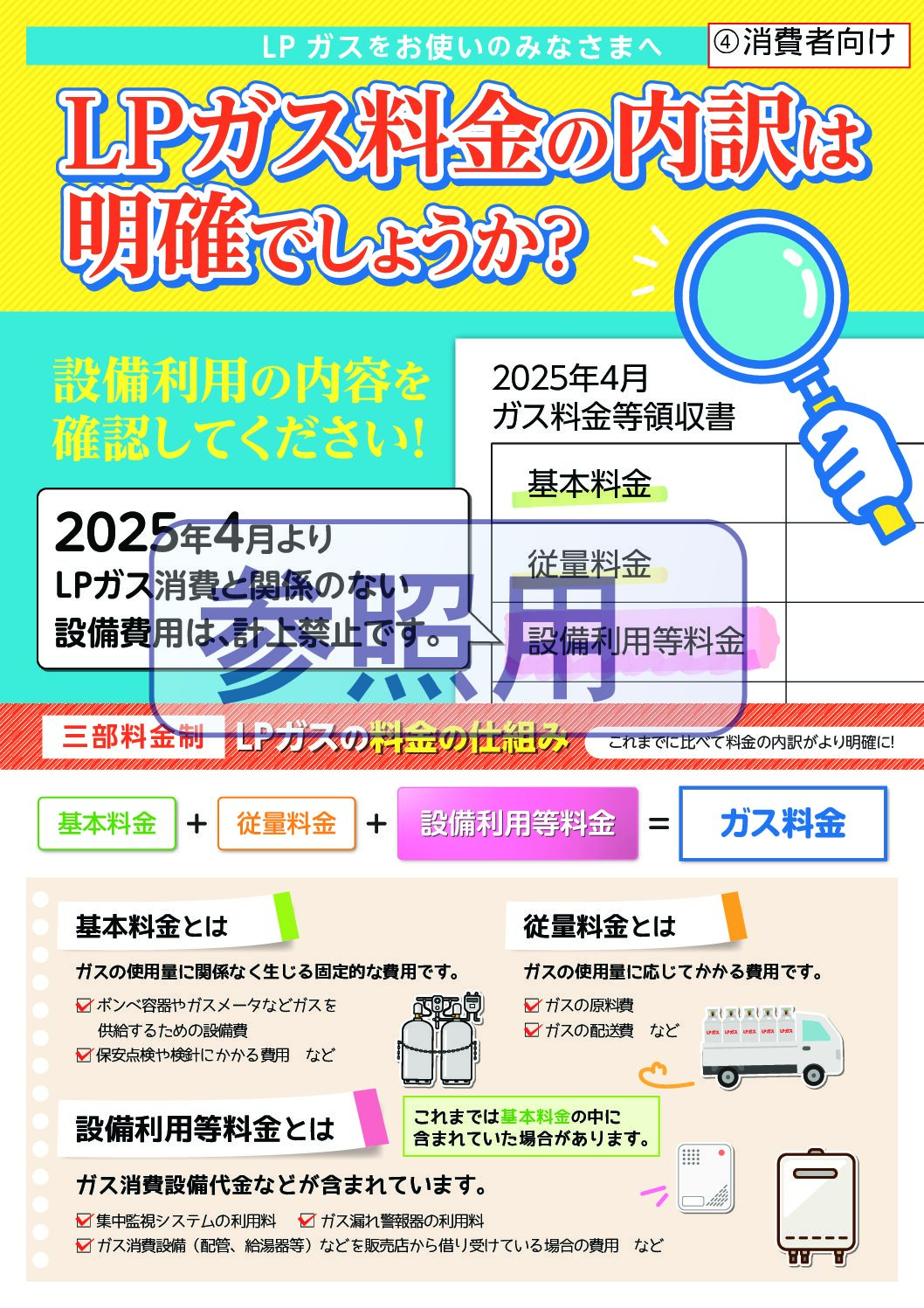 三重県ＬＰガス協会